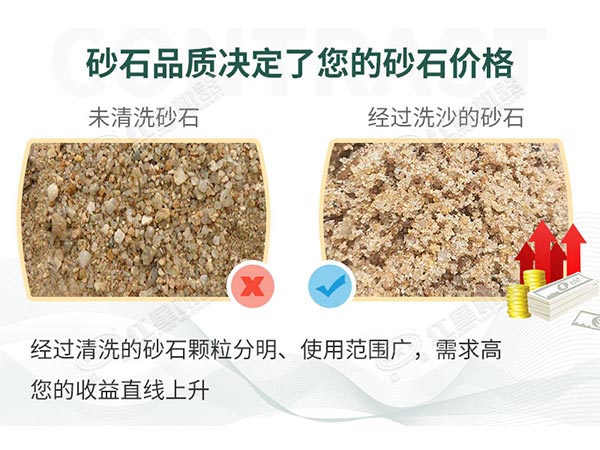 機制砂含泥量、含水率