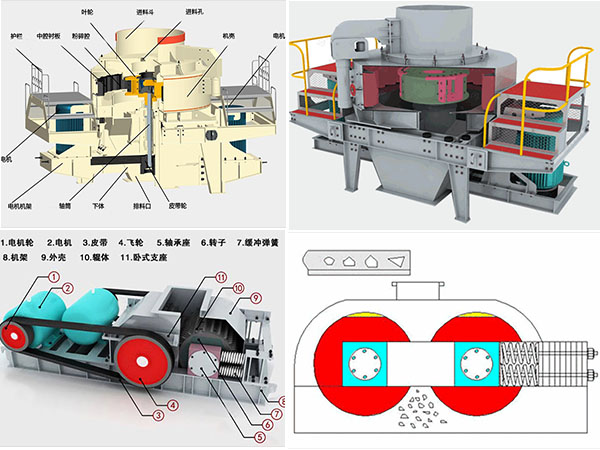 制砂機、對輥破結(jié)構(gòu)、原理圖